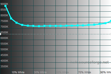 450x300  45 KB. Big one: 1500x1000  193 KB