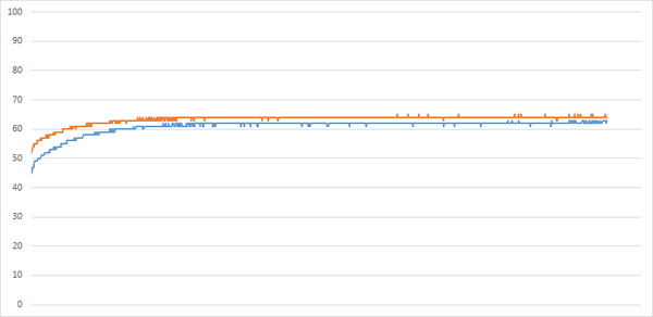 600x292  14 KB. Big one: 792x386  7 KB