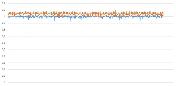 600x293  35 KB. Big one: 792x387  18 KB