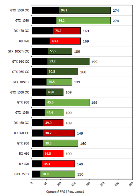 450x631  64 KB. Big one: 472x662  22 KB