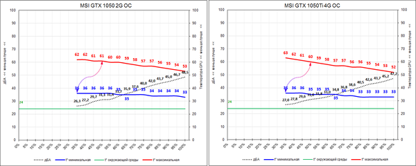 600x240  66 KB. Big one: 1519x607  73 KB
