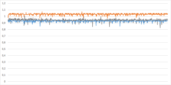 600x301  45 KB. Big one: 756x379  24 KB