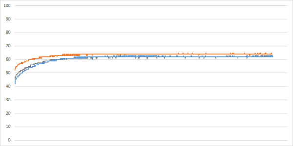 600x300  17 KB. Big one: 756x378  9 KB