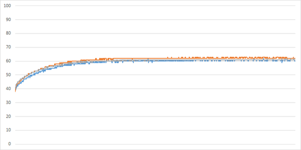 600x300  19 KB. Big one: 756x378  10 KB