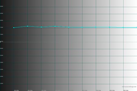 450x300  17 KB. Big one: 1500x1000  100 KB