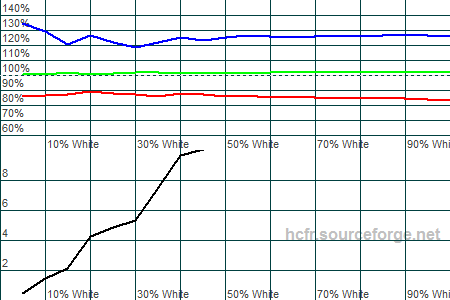 450x300  7 KB. Big one: 1500x1000  18 KB
