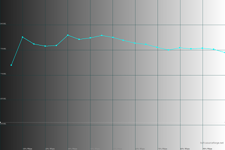 450x300  18 KB. Big one: 1500x1000  30 KB