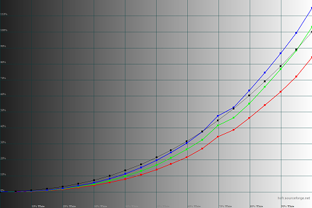 450x300  32 KB. Big one: 1500x1000  46 KB