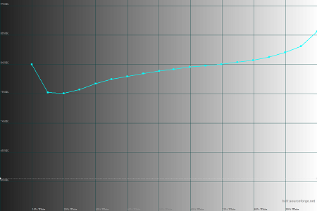 450x300  19 KB. Big one: 1500x1000  30 KB