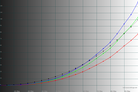 450x300  29 KB. Big one: 1500x1000  42 KB