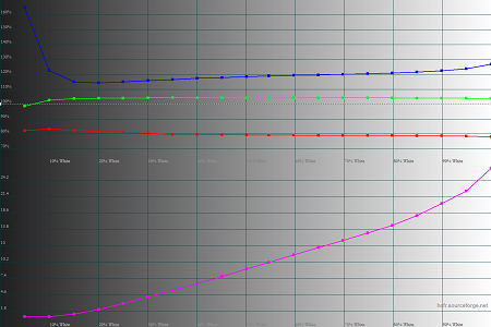 450x300  33 KB. Big one: 1500x1000  47 KB