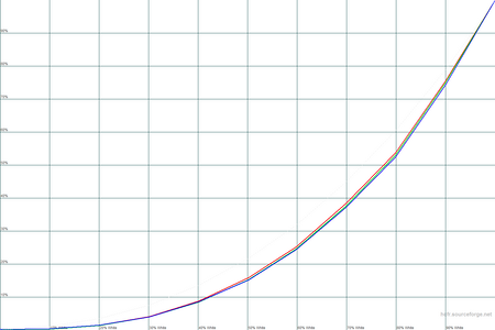 450x300  22 KB. Big one: 1500x1000  21 KB