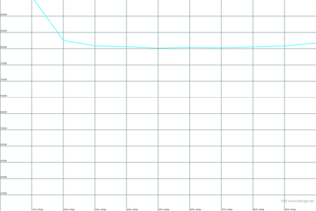 450x300  12 KB. Big one: 1500x1000  15 KB