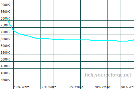 450x300  6 KB. Big one: 1500x1000  15 KB