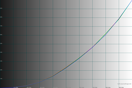 450x300  25 KB. Big one: 1500x1000  37 KB