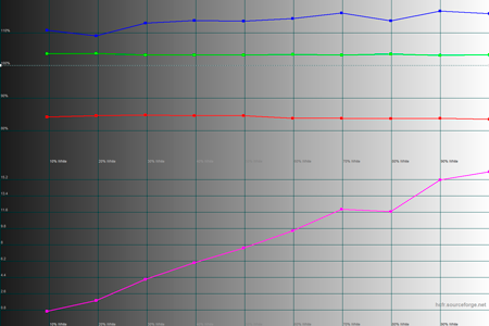 450x300  29 KB. Big one: 1500x1000  41 KB