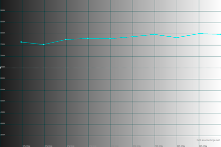 450x300  21 KB. Big one: 1500x1000  31 KB