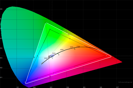 450x300  63 KB. Big one: 1500x1000  272 KB