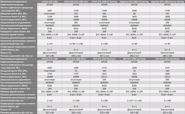 600x371  54 KB. Big one: 1418x877  80 KB