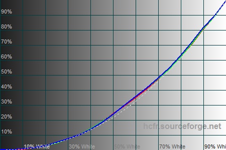 450x300  40 KB. Big one: 1500x1000  192 KB