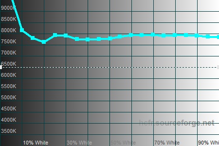 450x300  45 KB. Big one: 1500x1000  194 KB