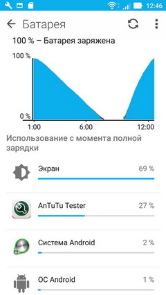 240x427  25 KB. Big one: 540x960  64 KB