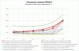 275x179  8 KB. Big one: 1354x884  99 KB