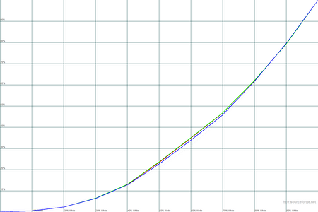 450x300  20 KB. Big one: 1500x1000  20 KB