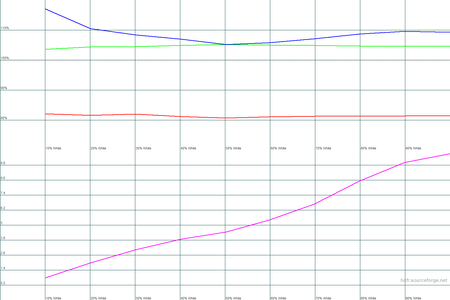 450x300  19 KB. Big one: 1500x1000  17 KB