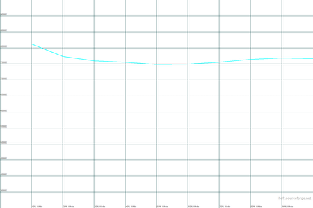 450x300  12 KB. Big one: 1500x1000  15 KB