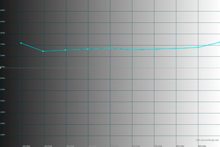 450x300  18 KB. Big one: 1500x1000  101 KB
