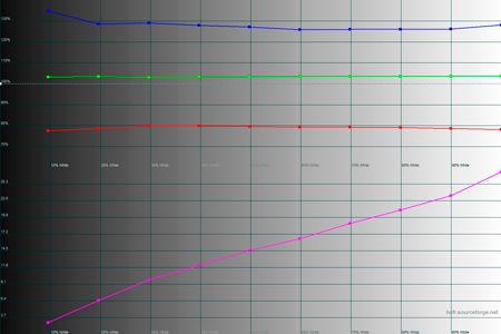 450x300  22 KB. Big one: 1500x1000  128 KB