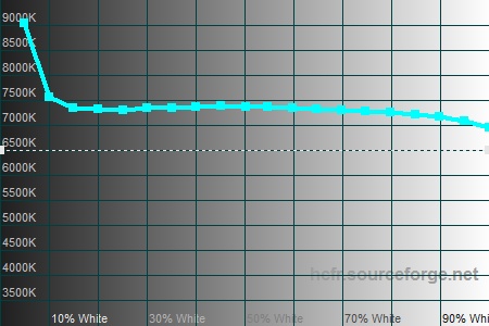 450x300  45 KB. Big one: 1500x1000  192 KB