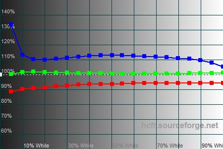450x300  47 KB. Big one: 1500x1000  194 KB