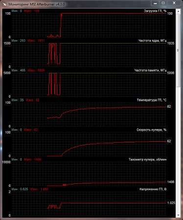 374x450  68 KB. Big one: 628x755  75 KB