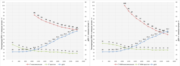 600x219  97 KB. Big one: 1630x596  112 KB