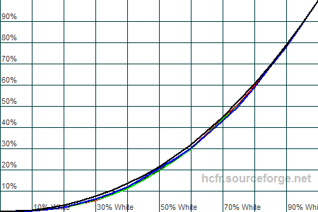 450x300  8 KB. Big one: 1500x1000  22 KB