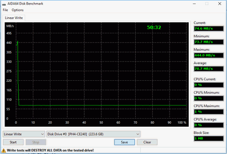 450x305  14 KB. Big one: 812x552  22 KB