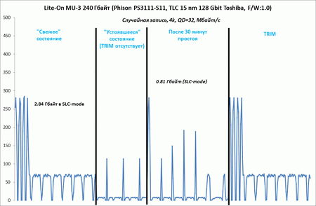 450x294  18 KB. Big one: 1111x726  65 KB