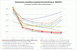 250x163  8 KB. Big one: 1354x884  123 KB
