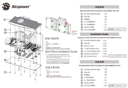 450x310  33 KB. Big one: 1500x1034  238 KB