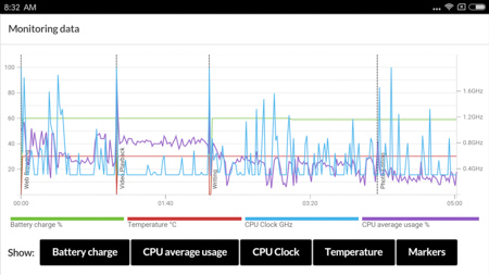 450x253  53 KB. Big one: 1500x844  330 KB