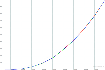 450x300  21 KB. Big one: 1500x1000  20 KB