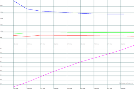 450x300  19 KB. Big one: 1500x1000  18 KB