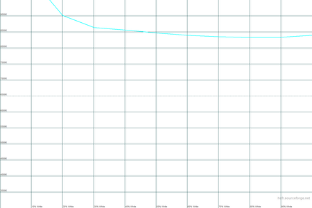 450x300  12 KB. Big one: 1500x1000  15 KB