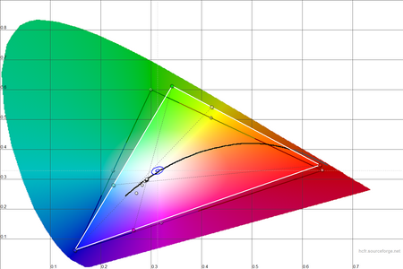 450x300  125 KB. Big one: 1500x1000  263 KB