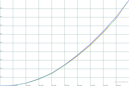 450x300  21 KB. Big one: 1500x1000  21 KB
