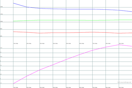 450x300  18 KB. Big one: 1500x1000  17 KB