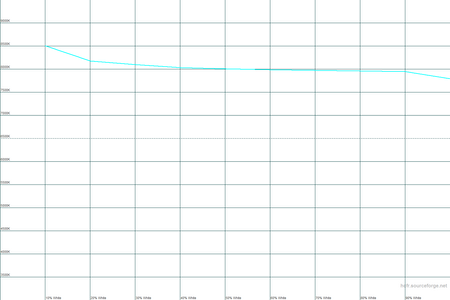 450x300  12 KB. Big one: 1500x1000  14 KB