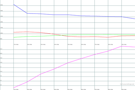 450x300  21 KB. Big one: 1500x1000  19 KB